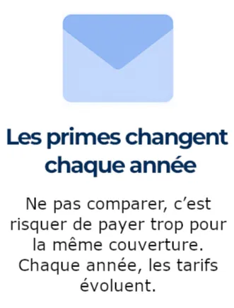 Avantage 1 Les primes changent chaque année